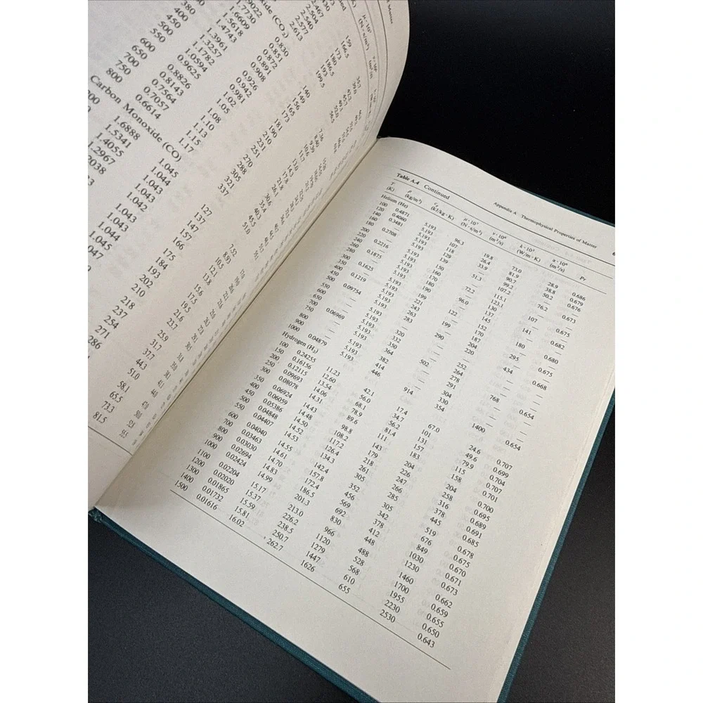 Introduction to Heat Transfer -1st Ed by F. Incropera & David De Witt (1985)